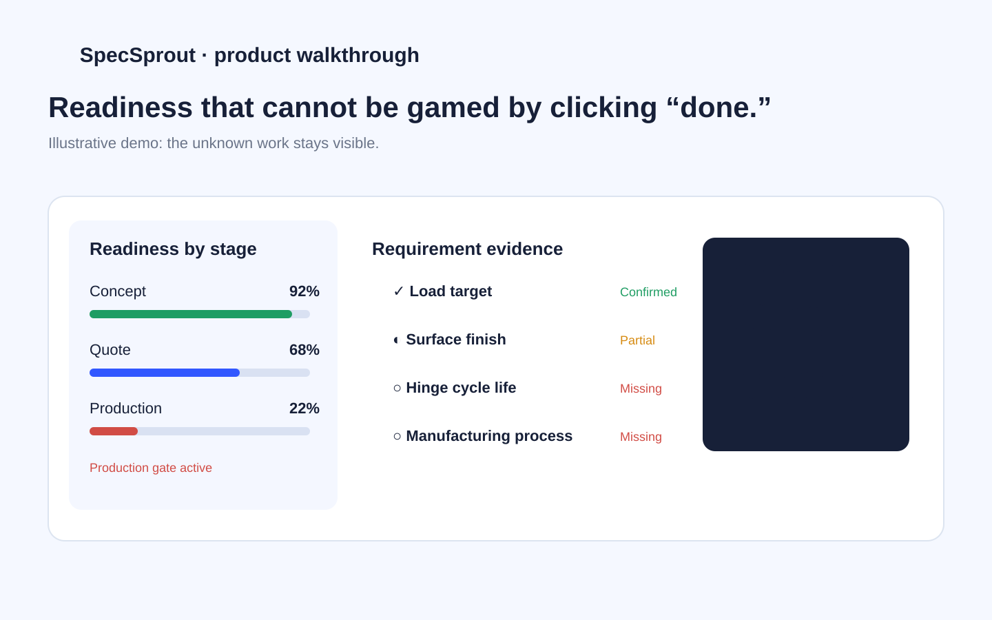 SpecSprout product demo page